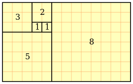 A tiling with squares whose side lengths are successive Fibonacci numbers via Wikipedia