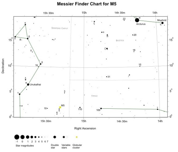 Zoomed-in star chart with stars in black on white.