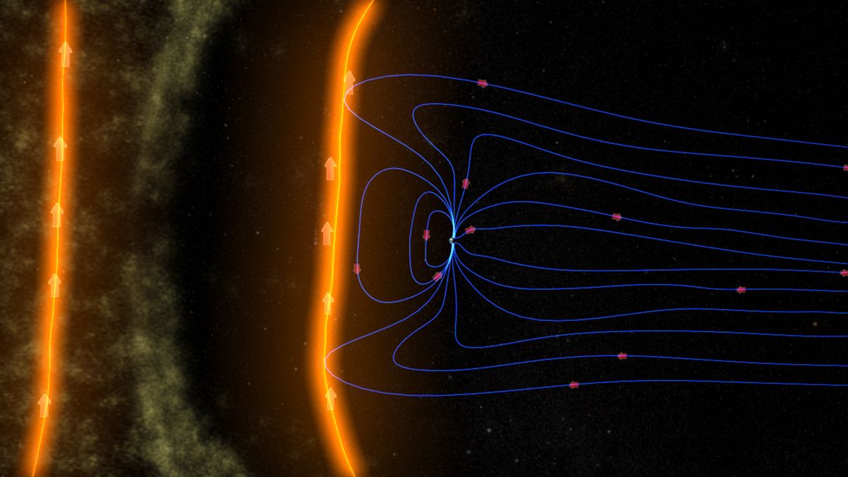 オレンジ色の波面と地球を囲む青い線は磁場を表している。 | 地球の磁場が太陽粒子から地球をシールドしている様子を示すイラスト。 Image via NASA/GSFC/SVS.