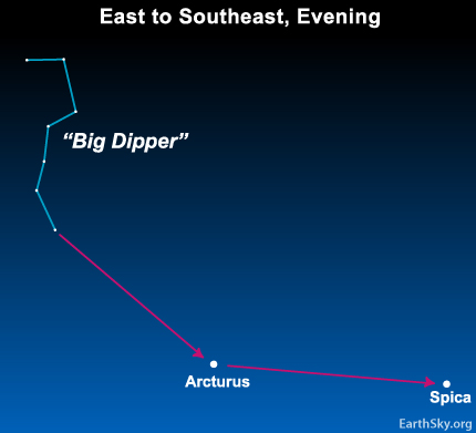 Find the Omega Centauri star cluster Sky Archive EarthSky