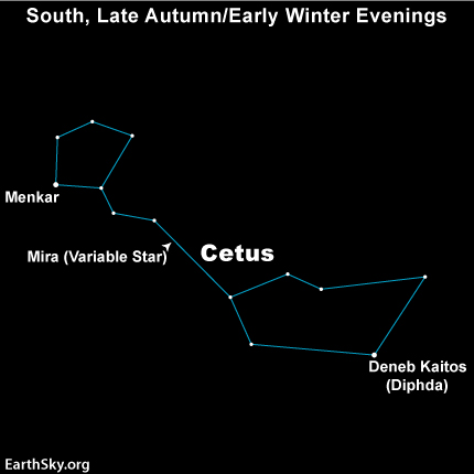 Chart of constellation Cetus with three stars labeled including Mira.
