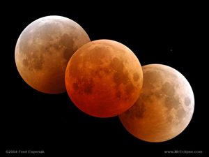 Lunar eclipse