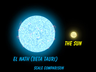 Large pale blue glowing sphere next to small yellow glowing sphere, both labeled.