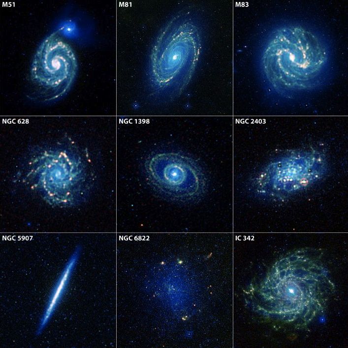 inside different galaxies