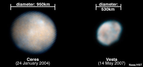 ceres hubble