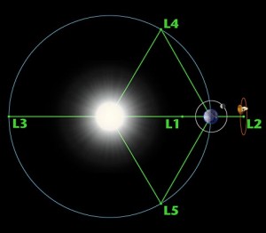 China's Chang'e 5 moon craft on a new mission: the sun | Space - Vimarsana News