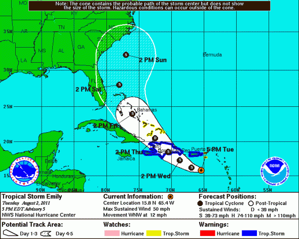 NHC forecasted track for Tropical Storm Emily on 8/2/2011 at 5pm AST
