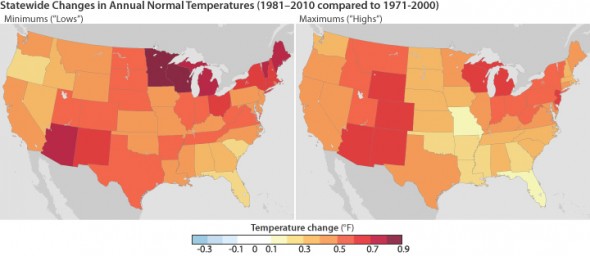 Climate averages NOAA