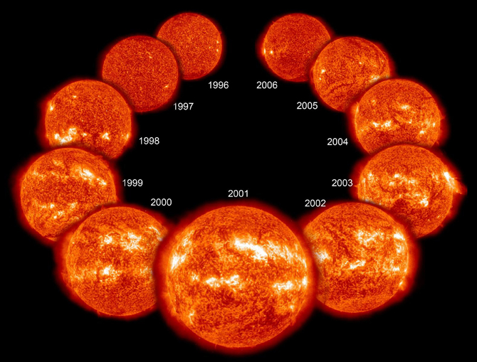 nasa-s-3-minute-solar-cycle-primer-mysteries-of-the-sun-space-earthsky
