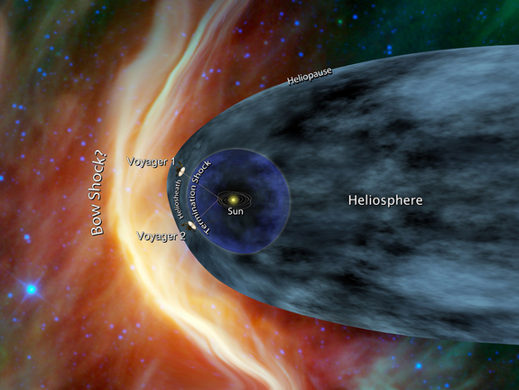 Video Voyager 1