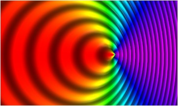 A rainbow-like background, with concentric circles indicating movement. The red side is stretched out; the blue side is squished up.