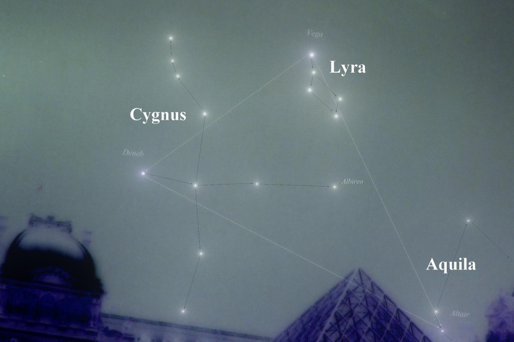 Dome and pyramid top under bright stars with constellations and triangle marked.