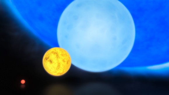 Small red dot, larger yellow sphere, still larger blue sphere, and part of a gigantic darker blue sphere.