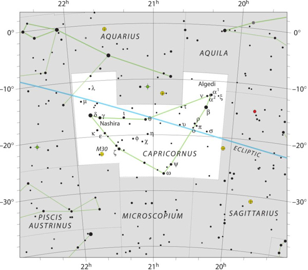 stjärnkarta för Capricornus med stjärnor i svart på vitt.