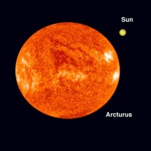 Giant roiling orange star next to small yellow dot labeled sun.