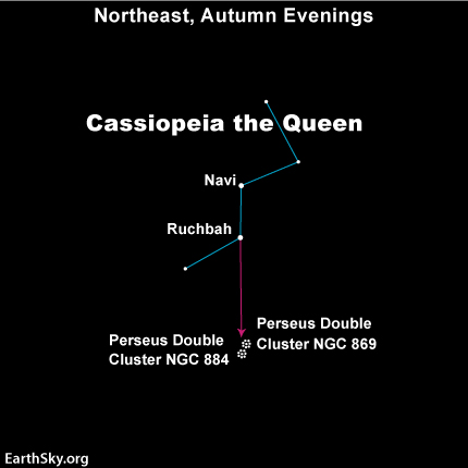 Diagram of Cassiopeia with arrow pointing to two small clusters.