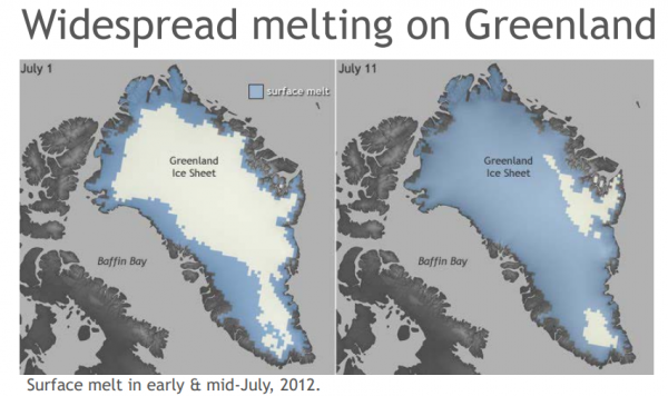 melting on Greenland