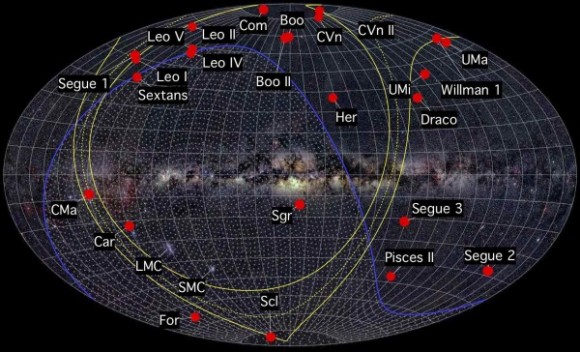 Known Milky Way satellite galaxies.  Click here for more about this diagram.