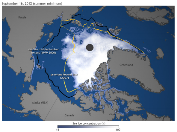 sea ice extent minimum