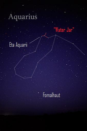 赤で水瓶の言葉で星座みずがめ座の星図。