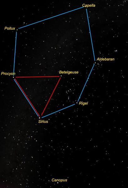 Winter Circle: Star chart showing hexagon with Orion inside it, and a smaller red triangle, wth stars labeled.