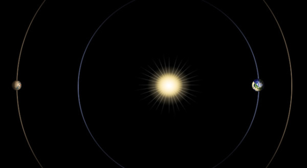 Artist's concept of Mars conjunction on April 18, 2013.