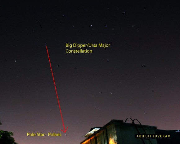 Big Dipper with red line to Polaris next to horizon from southerly latitude.