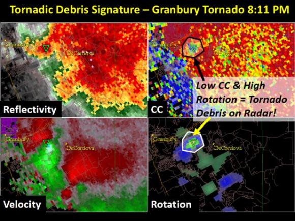 NWS Dallas- Fort Worth showing the radar images of the EF-4 tornado that struck Granbury, Texas. You can clearly see the debris in these images thanks to Dual-Pol radar. Image Credit: NWS