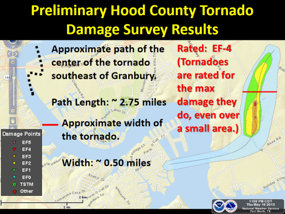 Overview of the tornado that struck Granbury, Texas on May 15, 2013. Image Credit: NWS