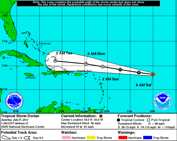 The official track of Tropical Storm Dorian over the next five days. Image Credit: National Hurricane Center