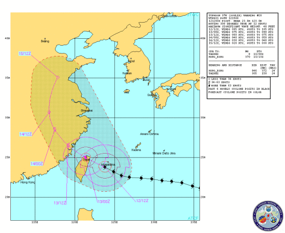 Forecast track of Typhoon Soulik. Image Credit: Joint Typhoon Warning Center