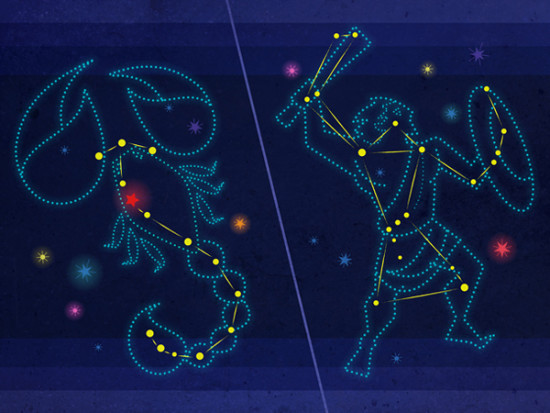 Chart with scorpion constellation on left, Orion the Hunter constellation on right.