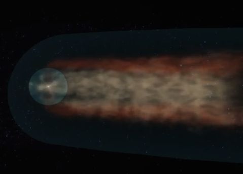 The solar system's tail. Illustration via NASA