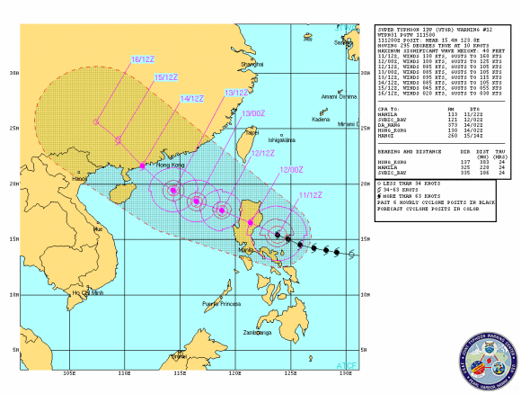 Potential forecast track of Typhoon Utor. Image Credit: Joint Typhoon Warning Center
