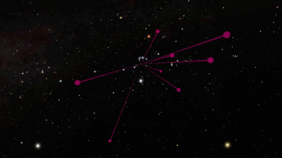 The locations of brown dwarfs discovered by NASA's Wide-field Infrared Survey Explorer, or WISE, and mapped by NASA's Spitzer Space Telescope, are shown here in this diagram. The view is from a vantage point about 100 light-years away from the sun, looking back towards the constellation Orion. At this distance our sun is barely visible as a speck of light. The vastly fainter brown dwarfs would not even be visible in this view. The red lines all link back to the location of the sun. Image credit: NASA/JPL-Caltech