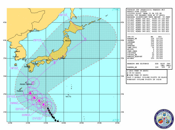 Forecast track of Typhoon Francisco over the next several days. Image Credit: Joint Typhoon Warning Center