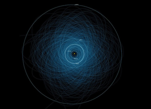 potentially-hazardous-asteroids-nasa-580