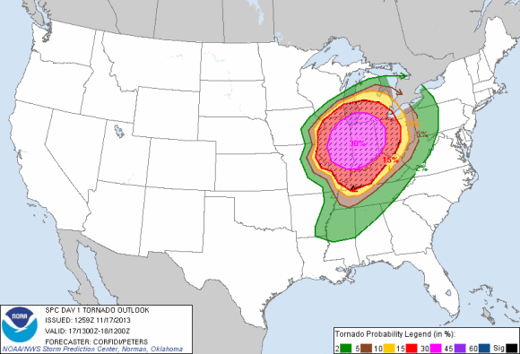 Tornado outlook probabilities are very high for Sunday, November 17, 2013. Image shows the probability of a tornado within 25 miles of a point. The hatched Area indicates a 10% or greater probability of EF2 - EF5 tornadoes within 25 miles of a point. Image Credit: SPC