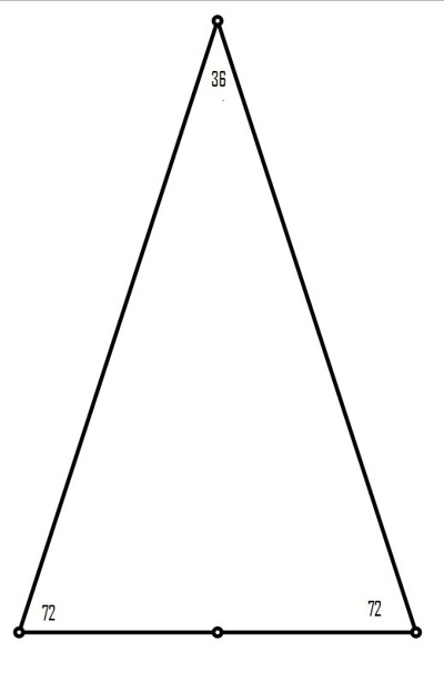 Tall, narrow triangle with angles of joints marked in degrees.