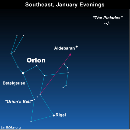 Star chart of constellation Orion, the bright star Aldebaran, and the tiny Pleiades cluster.