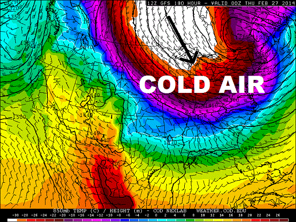 Winter is far from over. Models are hinting at another surge of arctic air trying to spill southward into the eastern United States for the end of February. Image Credit: GFS via College of Dupage Weather