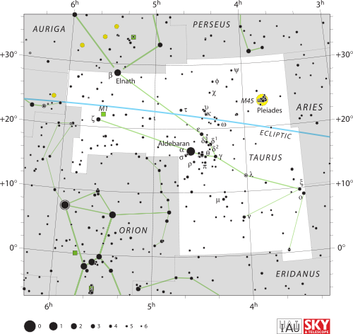Star chart of constellation Taurus with stars in black on white, with Aldebaran and Pleiades marked prominently.