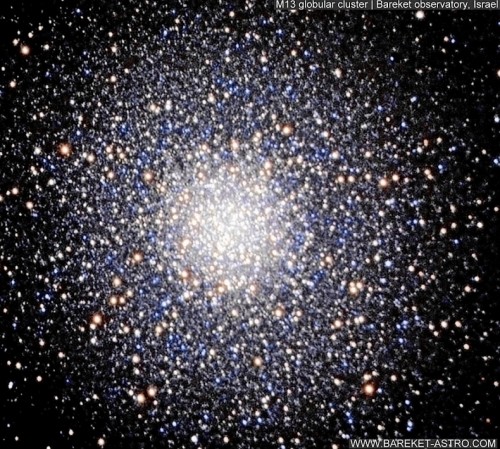 Fuzzy circle of very many stars.