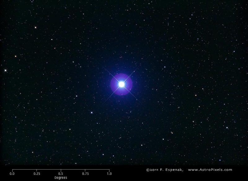 Brilliant blue-white star Spica with 4 rays against star field.