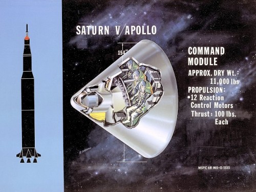 Cutaway diagram of conical module with inset showing where it was on the Saturn V.