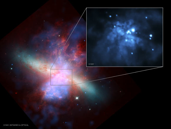 This composite image shows the nearby galaxy Messier 82. The intermediate-mass black hole M82 X-1 is the brightest object in the inset. Image credit: full-field – X-ray: NASA / CXC / JHU / D. Strickland; optical: NASA / ESA / STScI / AURA/ Hubble Heritage Team; IR: NASA / JPL-Caltech /Univ. of AZ / C. Engelbracht; inset – NASA / CXC / Tsinghua University / H. Feng et al.