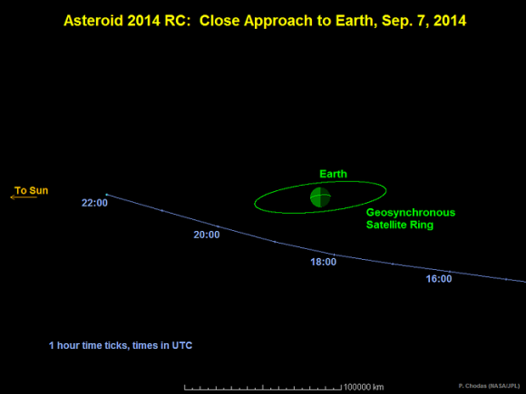 Image credit: NASA/JPL-Caltech