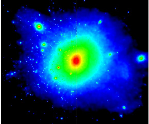Two models of the dark matter distribution in the halo of a galaxy like the Milky Way, separated by the white line. The colours represent the density of dark matter, with red indicating high-density and blue indicating low-density. On the left is a simulation of how non-interacting cold dark matter produces an abundance of smaller satellite galaxies. On the right the simulation shows the situation when the interaction of dark matter with other particles reduces the number of satellite galaxies we expect to observe around the Milky Way.  image via Durham University. 