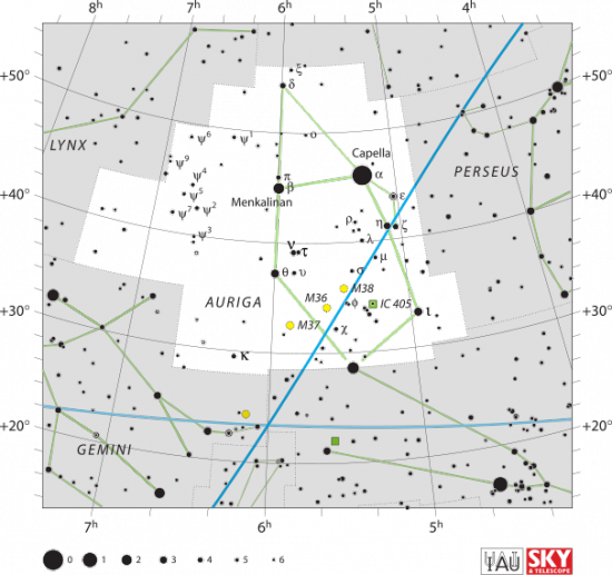 Star chart for Auriga with other constellations and stars around.