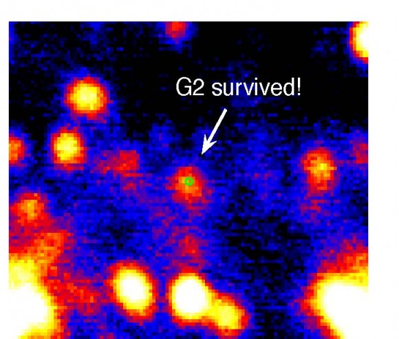 An image from W. M. Keck Observatory near infrared data shows that G2 survived its closest approach to the black hole and continues happily on its orbit. The green circle just to its right depicts the location of the invisible supermassive black hole. Image via Keck Observatory